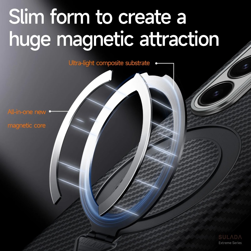 Business Carbon Fibre Magnetic - đánh giá và giá Ring Stand Case